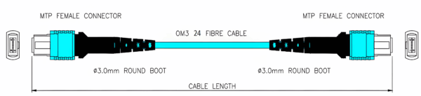 MTP® to MTP®, MTP® to LC Trunk, 4/8/12/24Cores, SM&OM3&OM4&OM5, up-to 100G Up-link Fiber Channel - Image 4